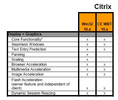 citrixmatrix.jpg